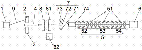 Reprocessing method and device of EVA foamed product and board made through reprocessing method and device of EVA foamed product