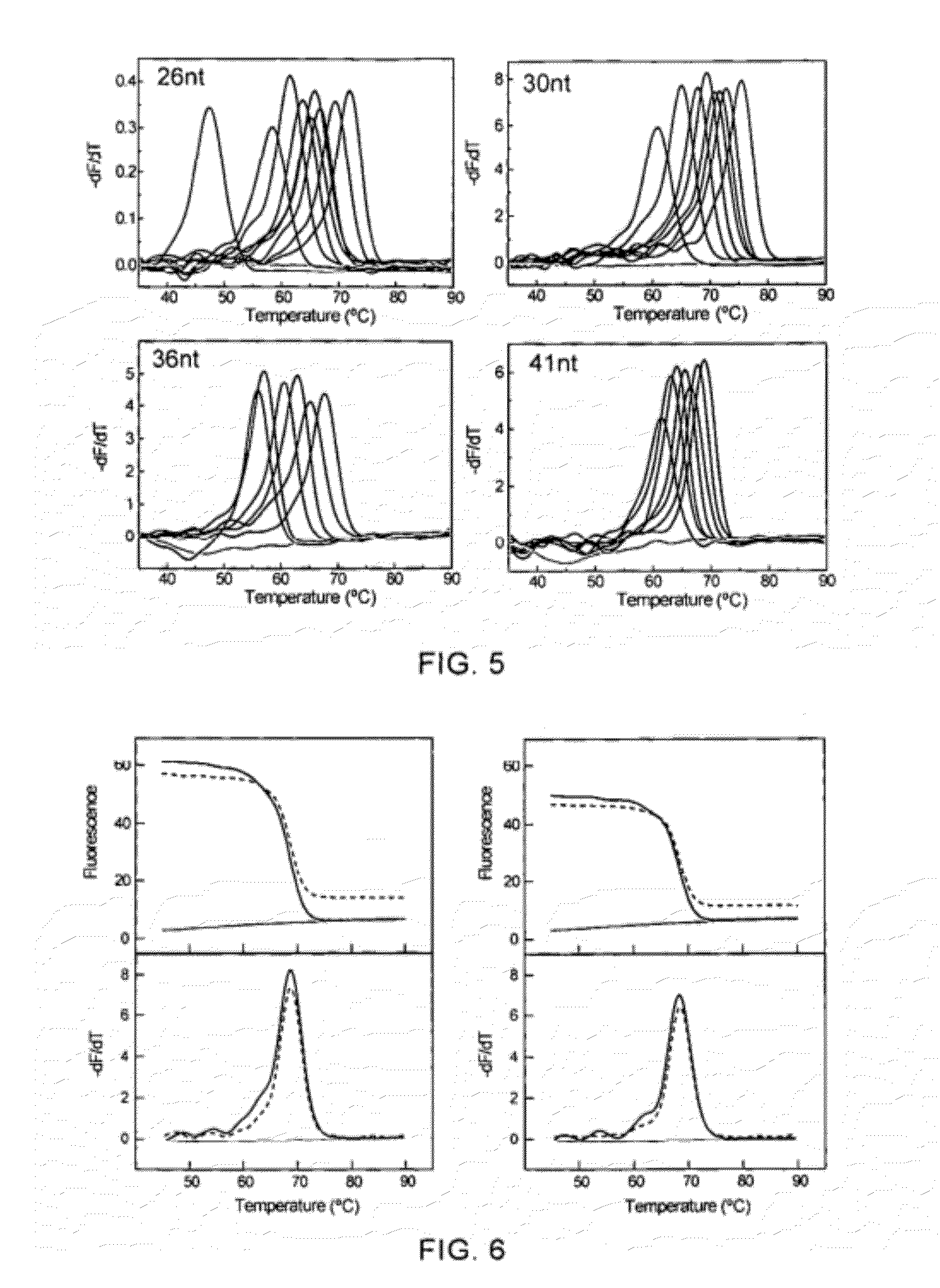 Method for Detecting Variations in Nucleic Acid Sequences