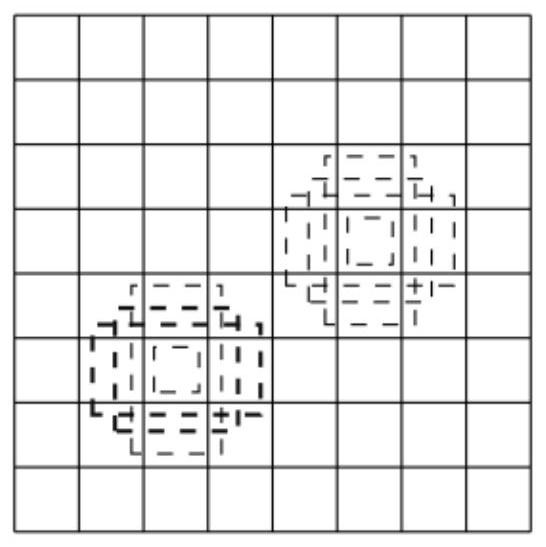 A three-category face detection method using contextual information