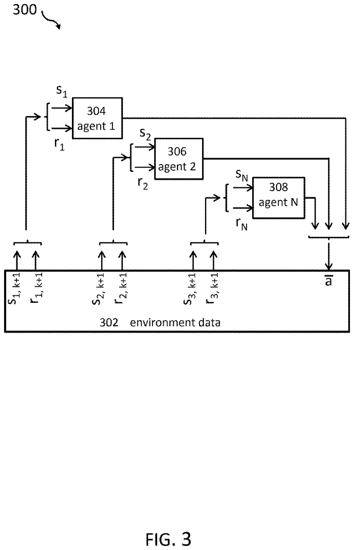 Graph enabled location optimization