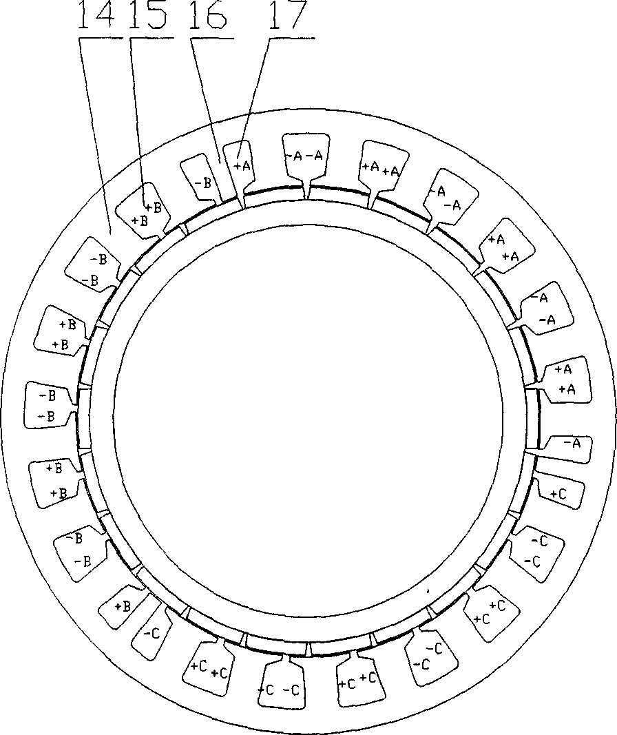 Modularized stator structure low-speed DC brushless motor