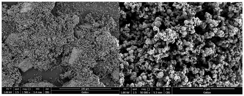 A kind of n-type highly conductive Si-based negative electrode material and preparation method thereof