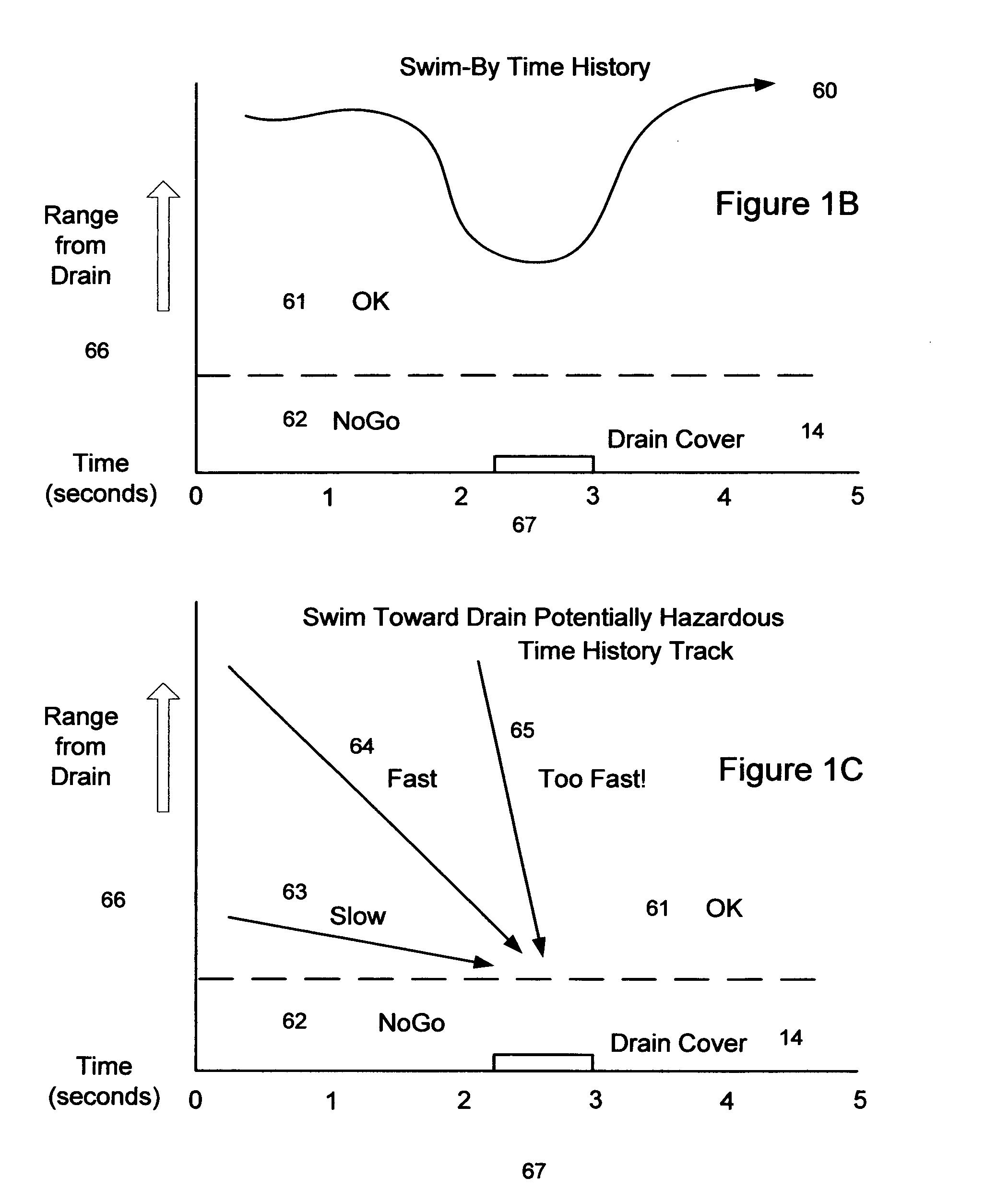 Machine and method for proactive sensing and intervention to preclude swimmer entrapment, entanglement or evisceration