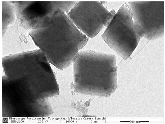 Magnetic molecular sieve loaded TiO2 composite photocatalyst and preparation method thereof