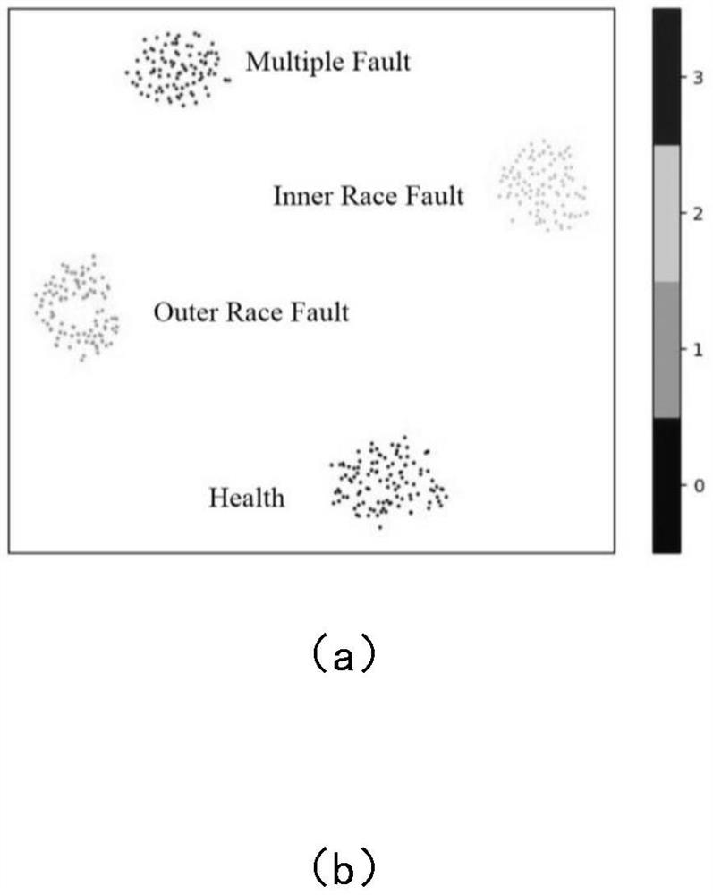 Wind turbine generator set mechanical fault audio identification and fault diagnosis method