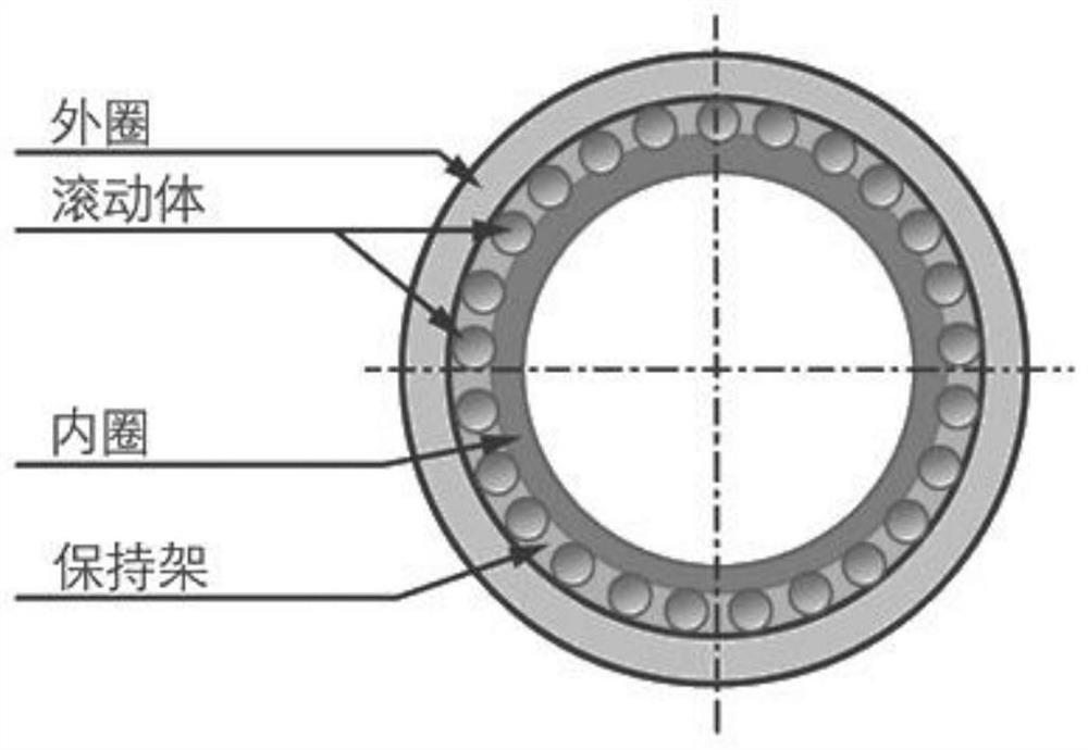 Wind turbine generator set mechanical fault audio identification and fault diagnosis method