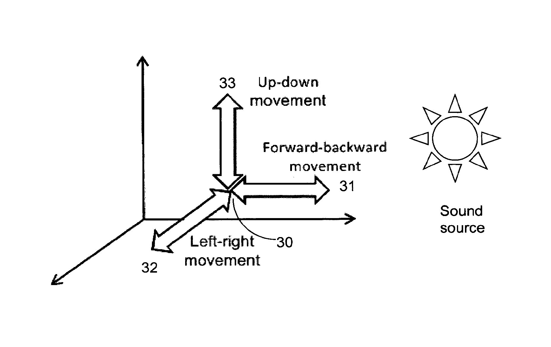 System and method for separating sound and condition monitoring system and mobile phone using the same