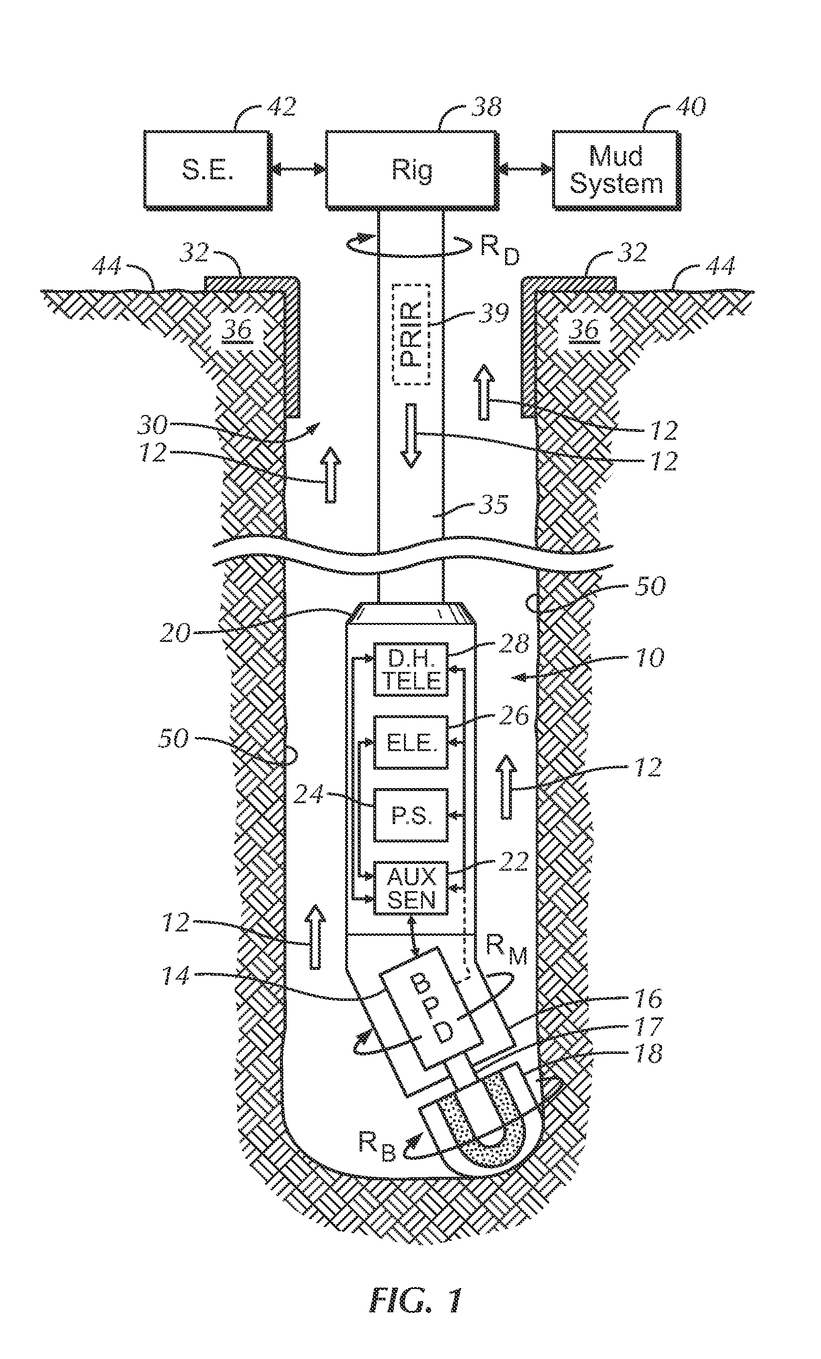 Directional drilling control using periodic perturbation of the drill bit