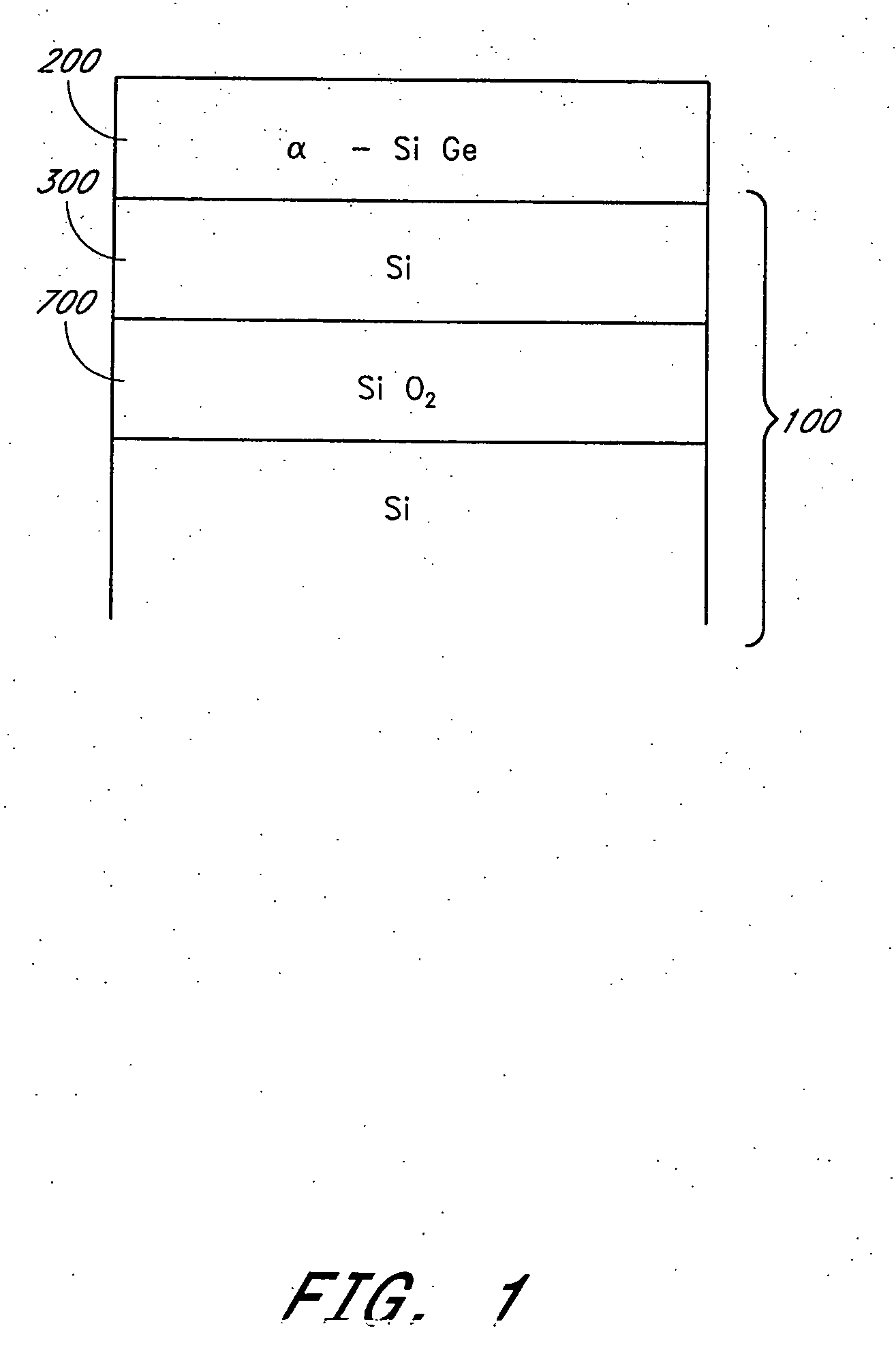 Deposition of silicon germanium on silicon-on-insulator structures and bulk substrates