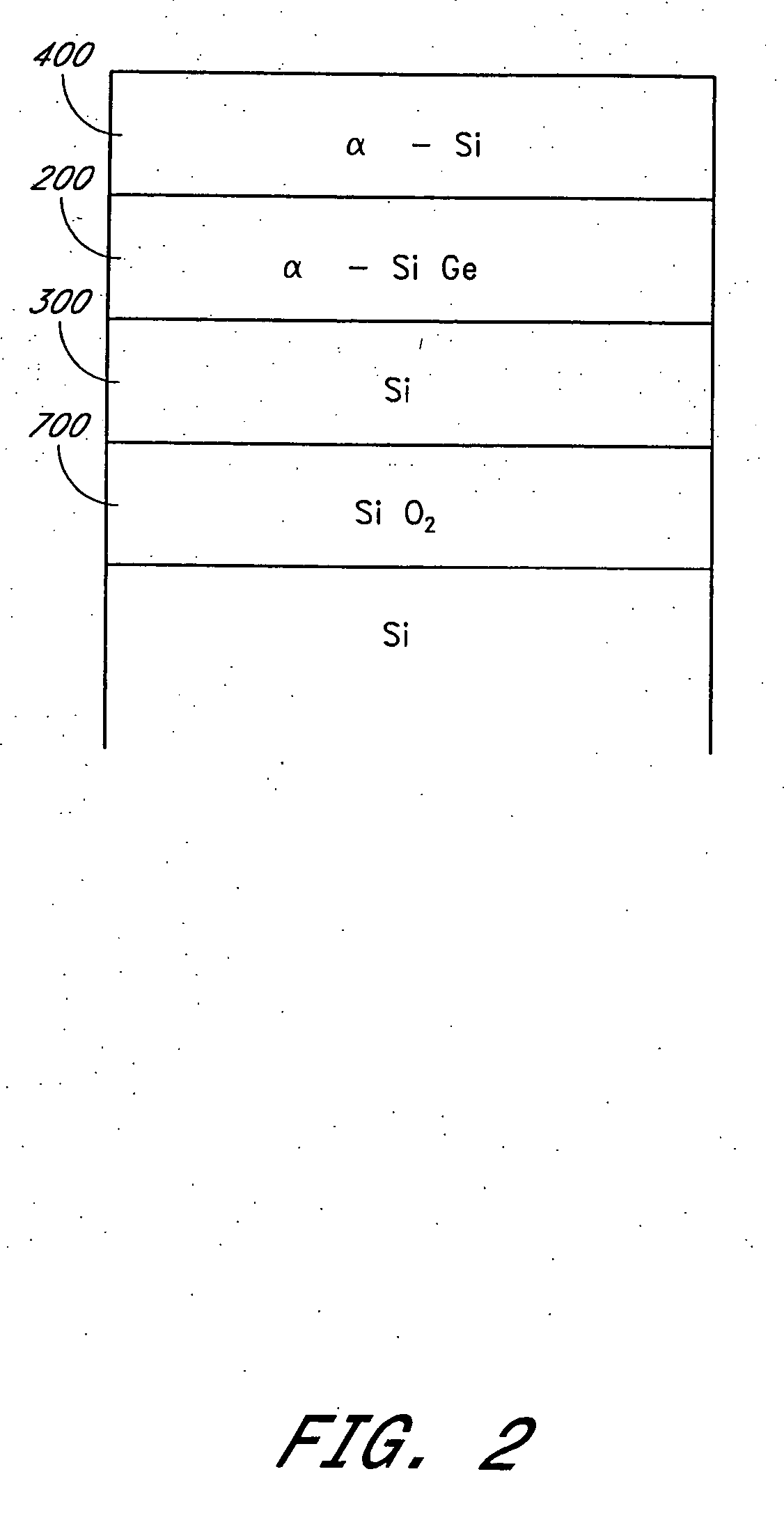 Deposition of silicon germanium on silicon-on-insulator structures and bulk substrates