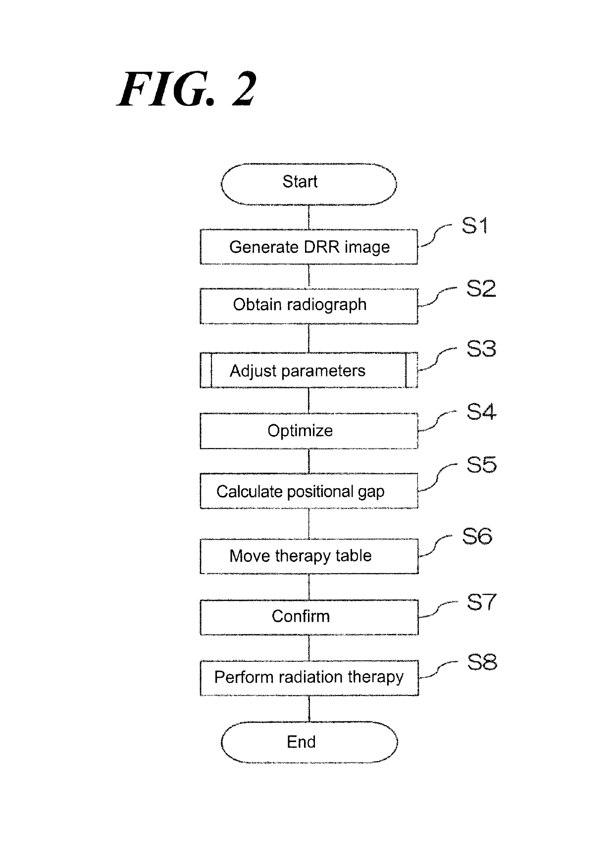 Positioning apparatus and method of positioning by generation of DRR image from X-ray CT image data