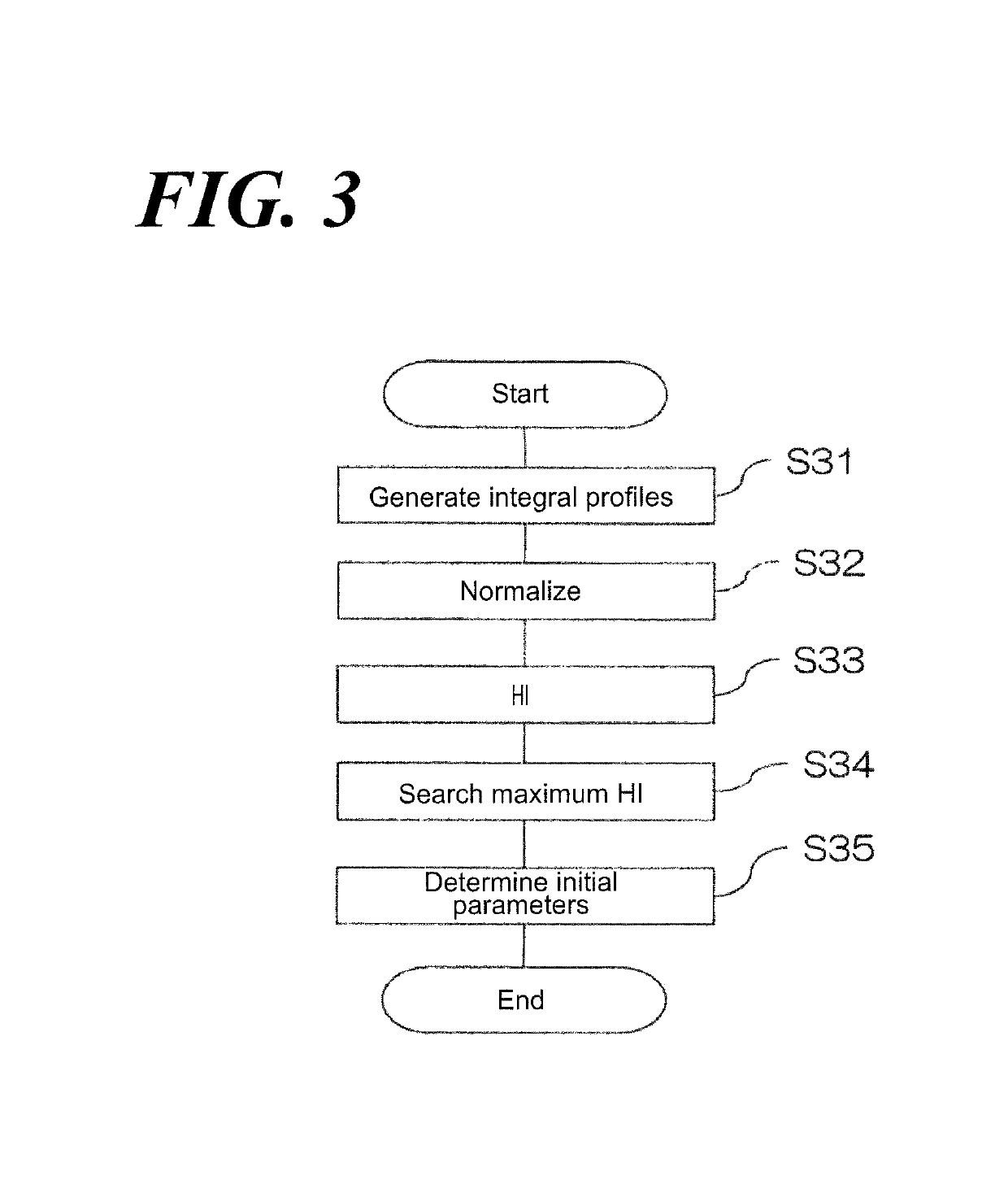 Positioning apparatus and method of positioning by generation of DRR image from X-ray CT image data