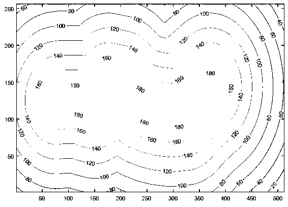 Automobile and terrain interaction simulation method for automobile simulator