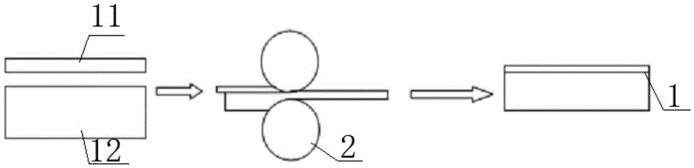 Aluminum steel compound board and compounding method thereof