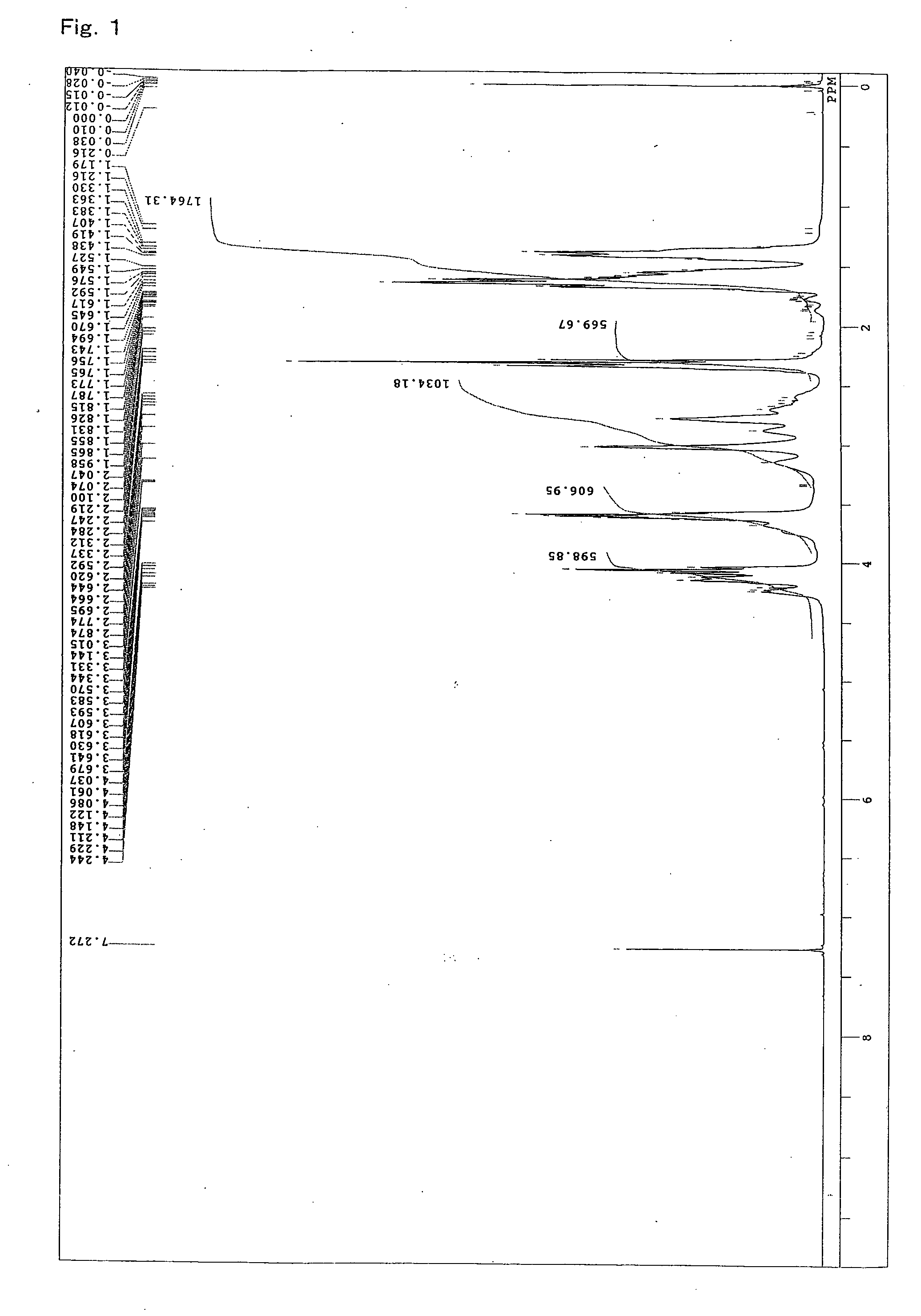 Polyester polyol and polyurethane resin