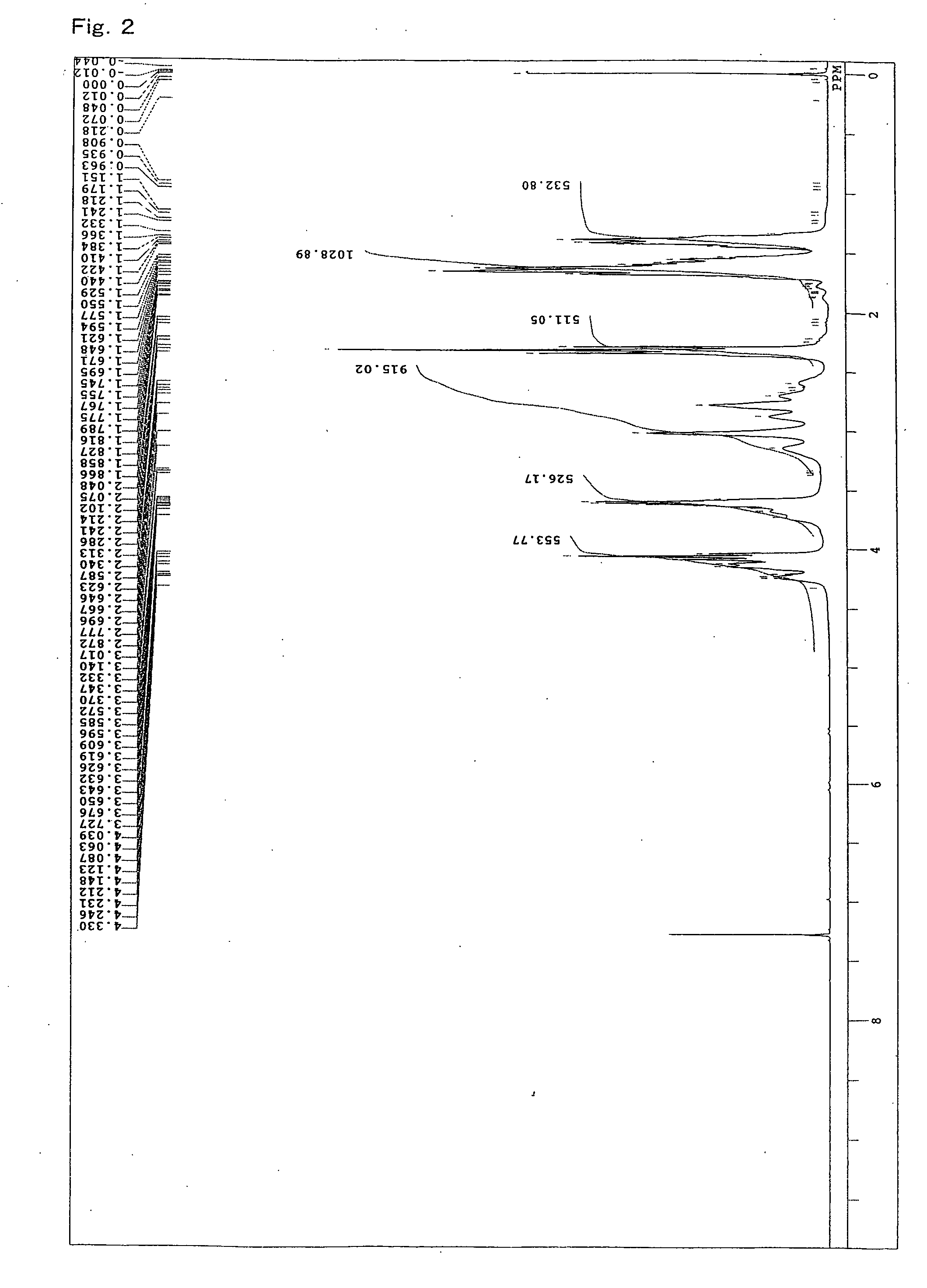 Polyester polyol and polyurethane resin