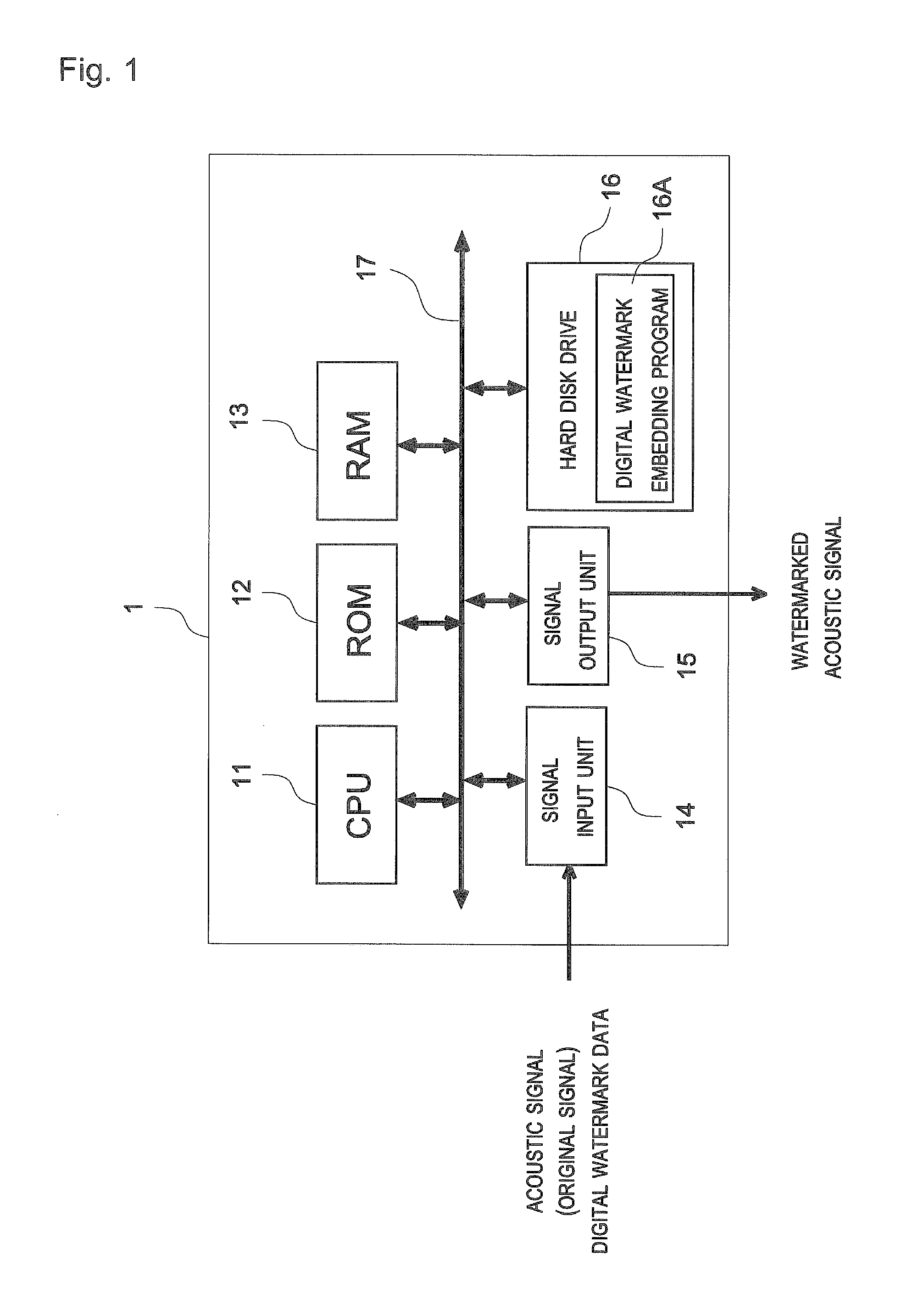 Digital watermark detection device and digital watermark detection method, as well as tampering detection device using digital watermark and tampering detection method using digital watermark