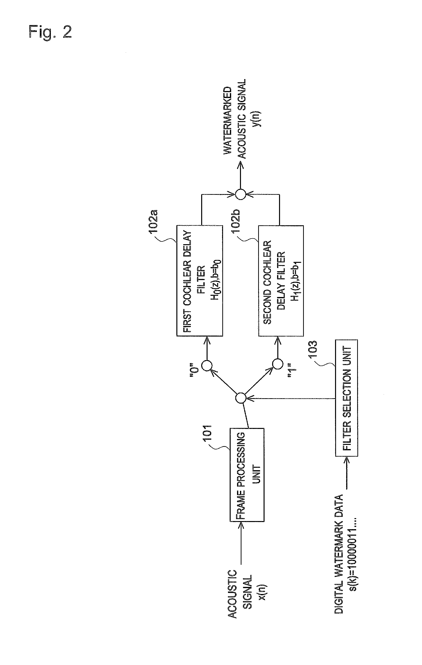 Digital watermark detection device and digital watermark detection method, as well as tampering detection device using digital watermark and tampering detection method using digital watermark