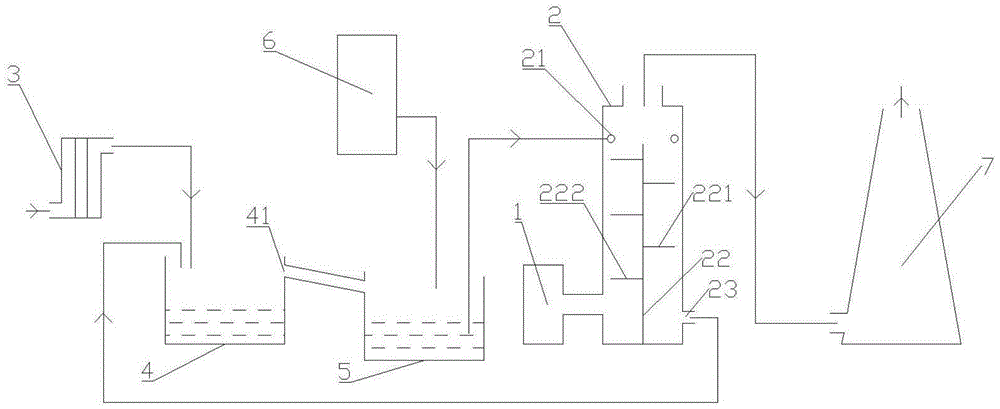 Waste brine reuse system