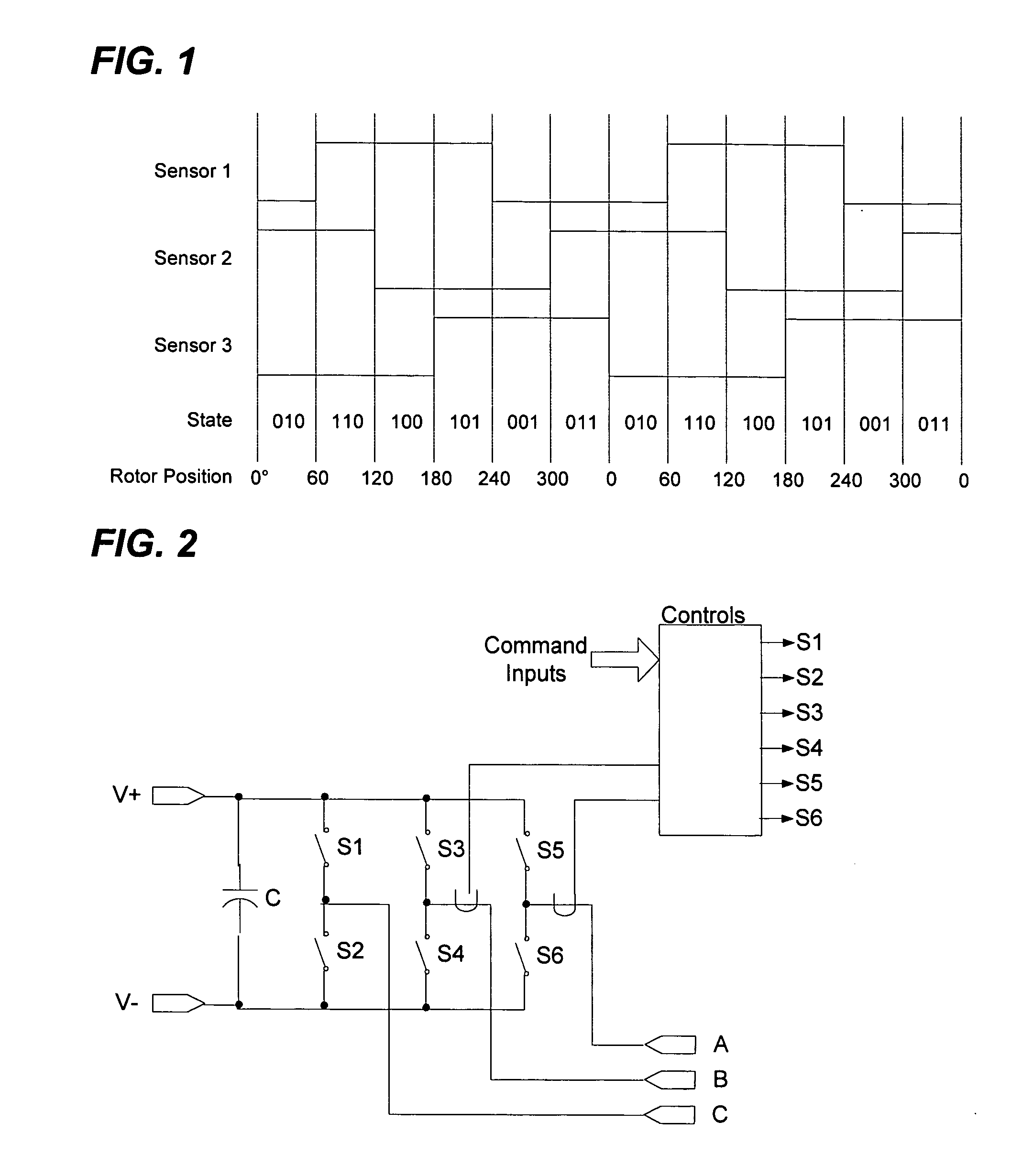 Variable speed drive with a synchronous electric motor