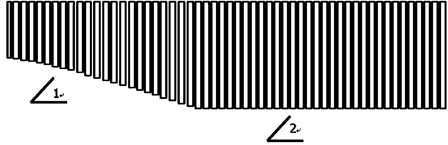 Local classification deep material grating super slow terahertz modulating method and waveguide