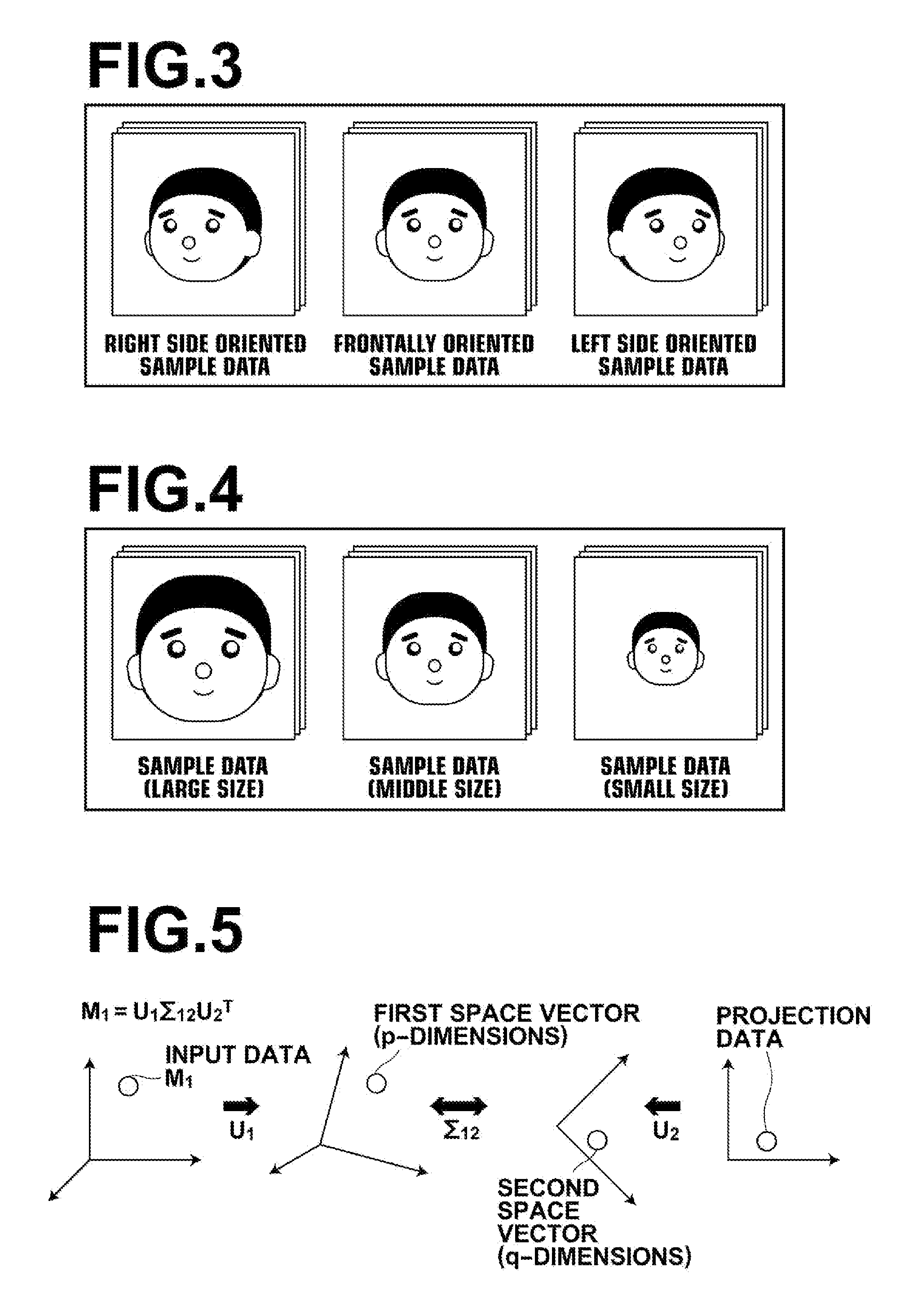 Information processing apparatus, method, and program