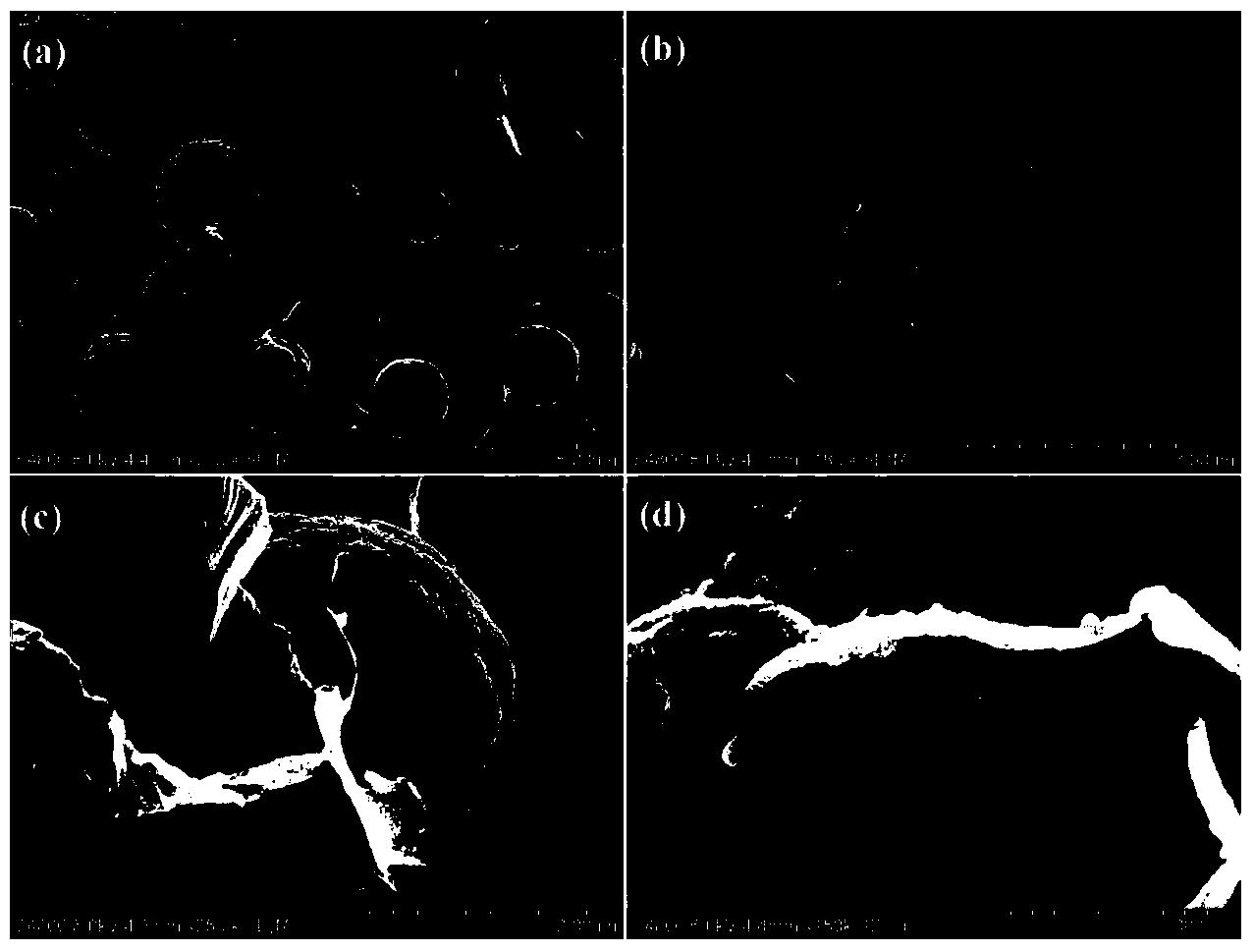 Method for preparing photocatalytic material with graphene-covered cadmium sulfide nuclear shell structure