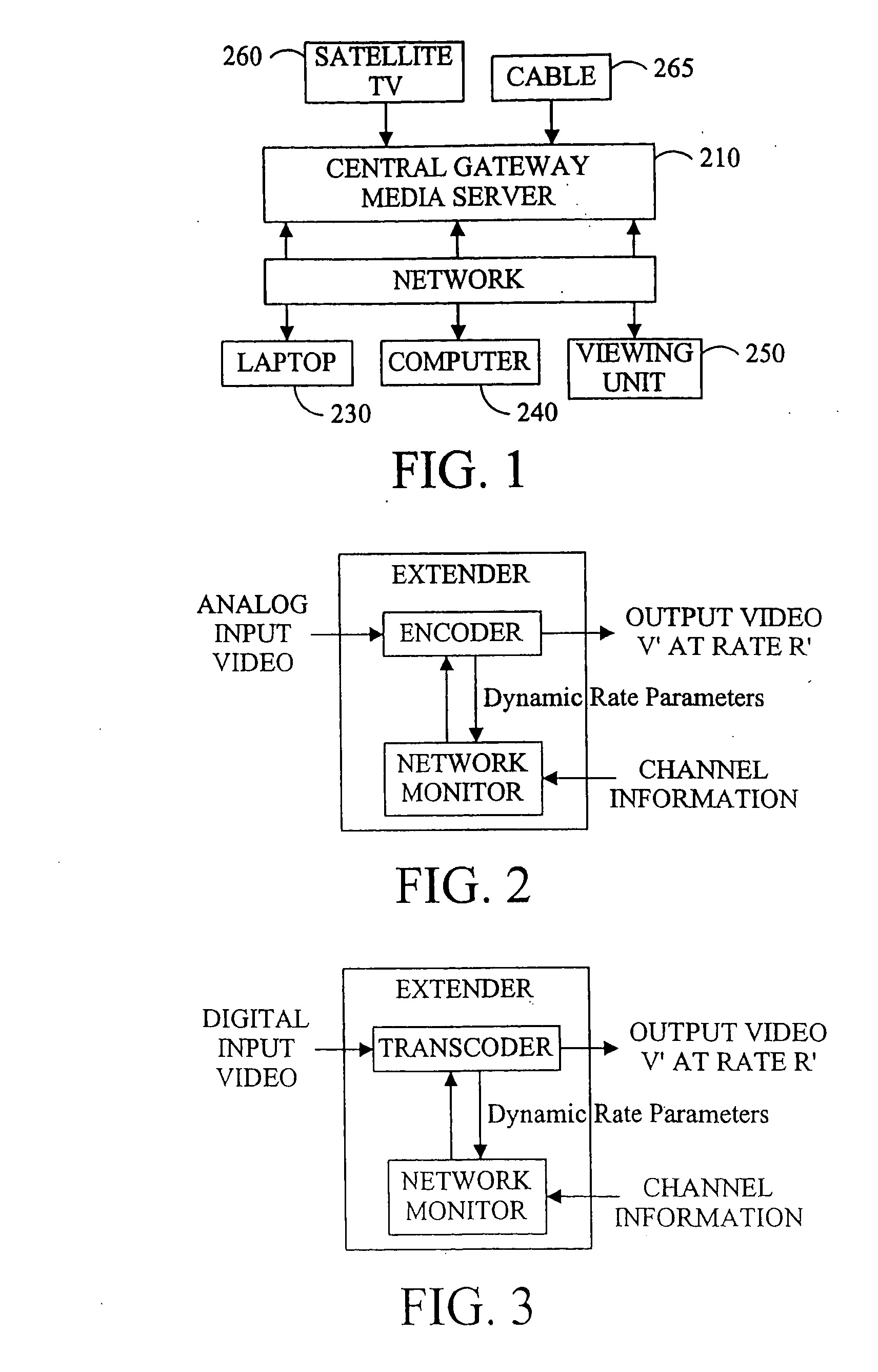 Wireless video transmission system