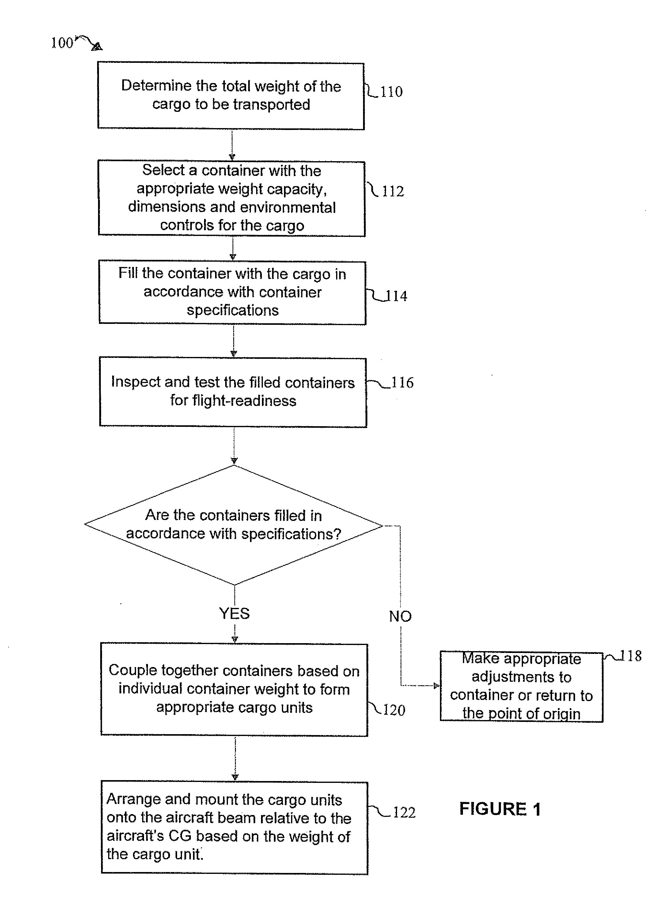 Methods for fuel-efficient transportation of cargo by aircraft