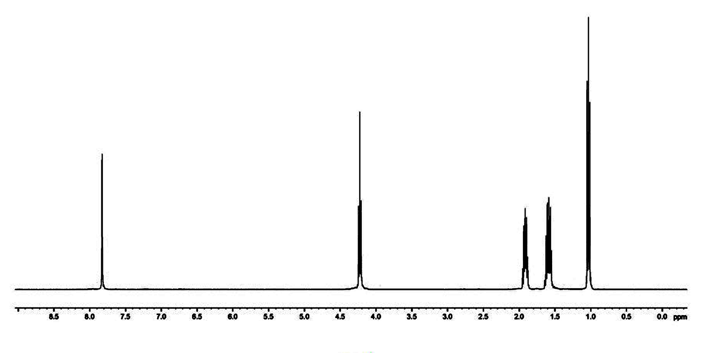 Preparation method of 2,3,6,7,10,11-substituted benzophenanthrene