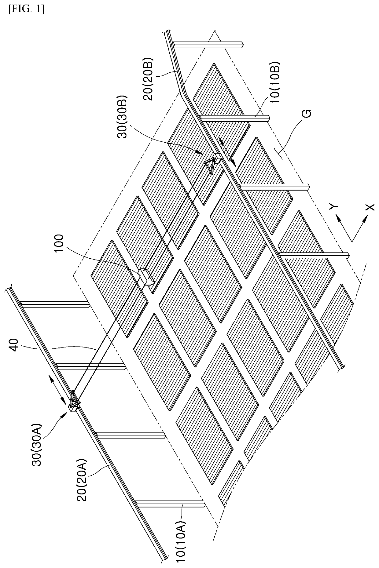 Automatic agricultural equipment and automatic moving system