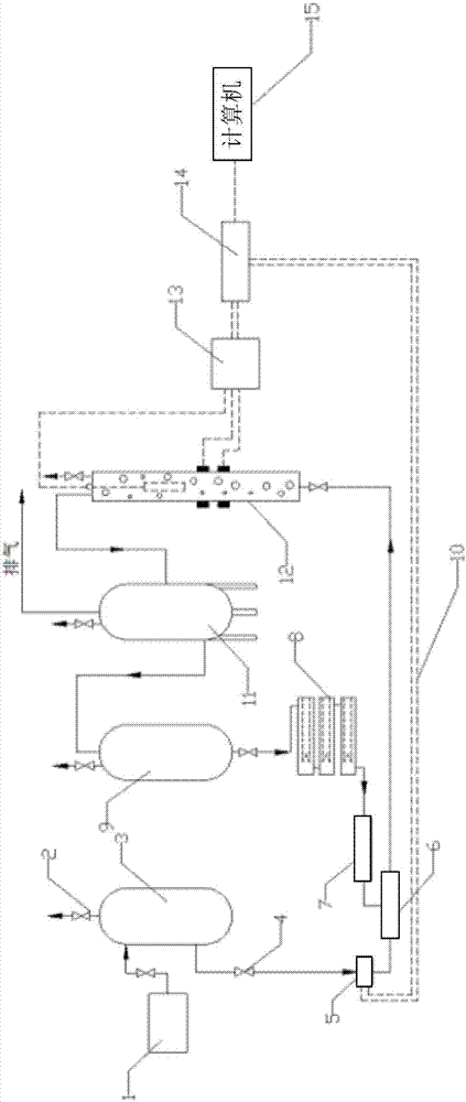 While-drilling gas cut simulated experimental device and experimental method