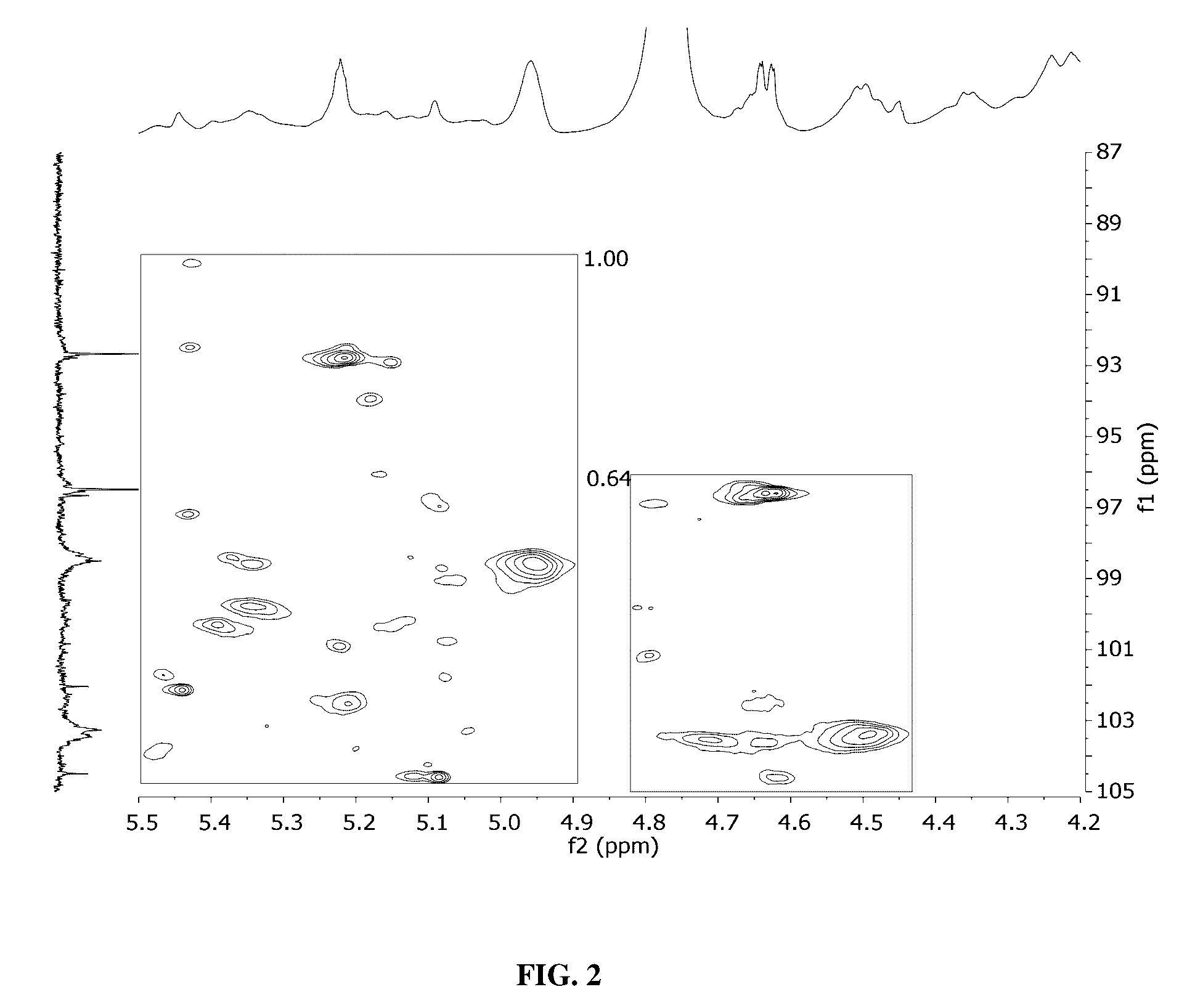 Glycan therapeutics and related methods thereof