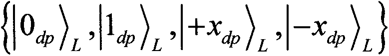 Null information leakage quantum dialogue protocol with collective retreat phase noise resistance