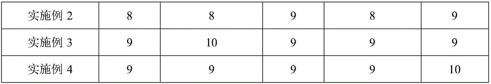 Tiger skin chicken feet leisure food and manufacturing method thereof