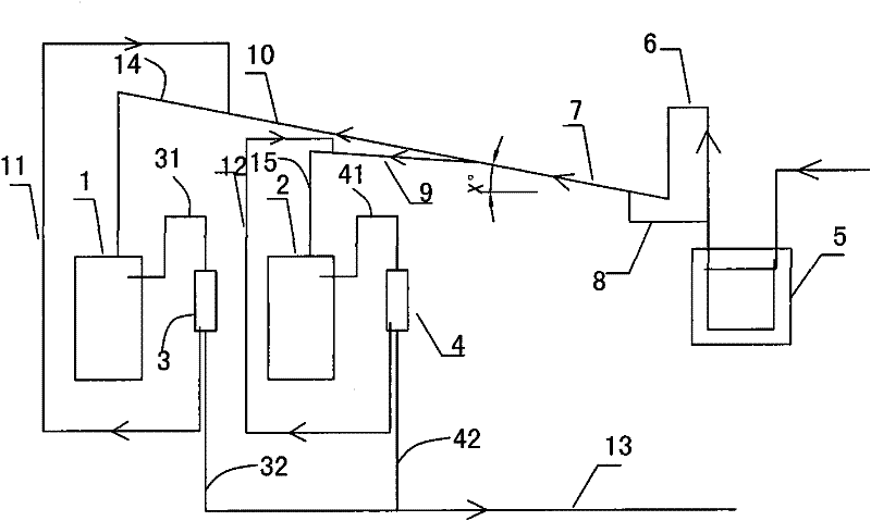 Parallel system of multiple high-pressure cavity compressors