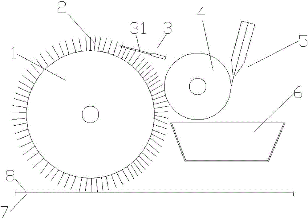 Coating device and process for preparing filiform grain coating