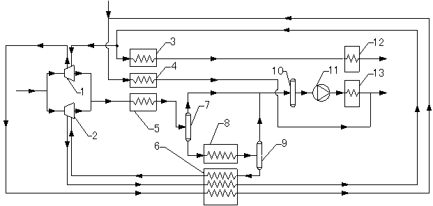 Double-turbine boosting expansion machine propane dehydrogenation cold box separation system and technique