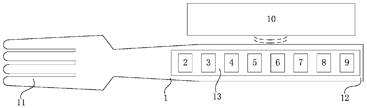 Intelligent tableware and application method of intelligent tableware