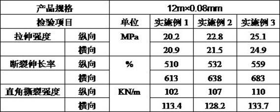 Special greenhouse film for flowers and plants, and preparation method thereof