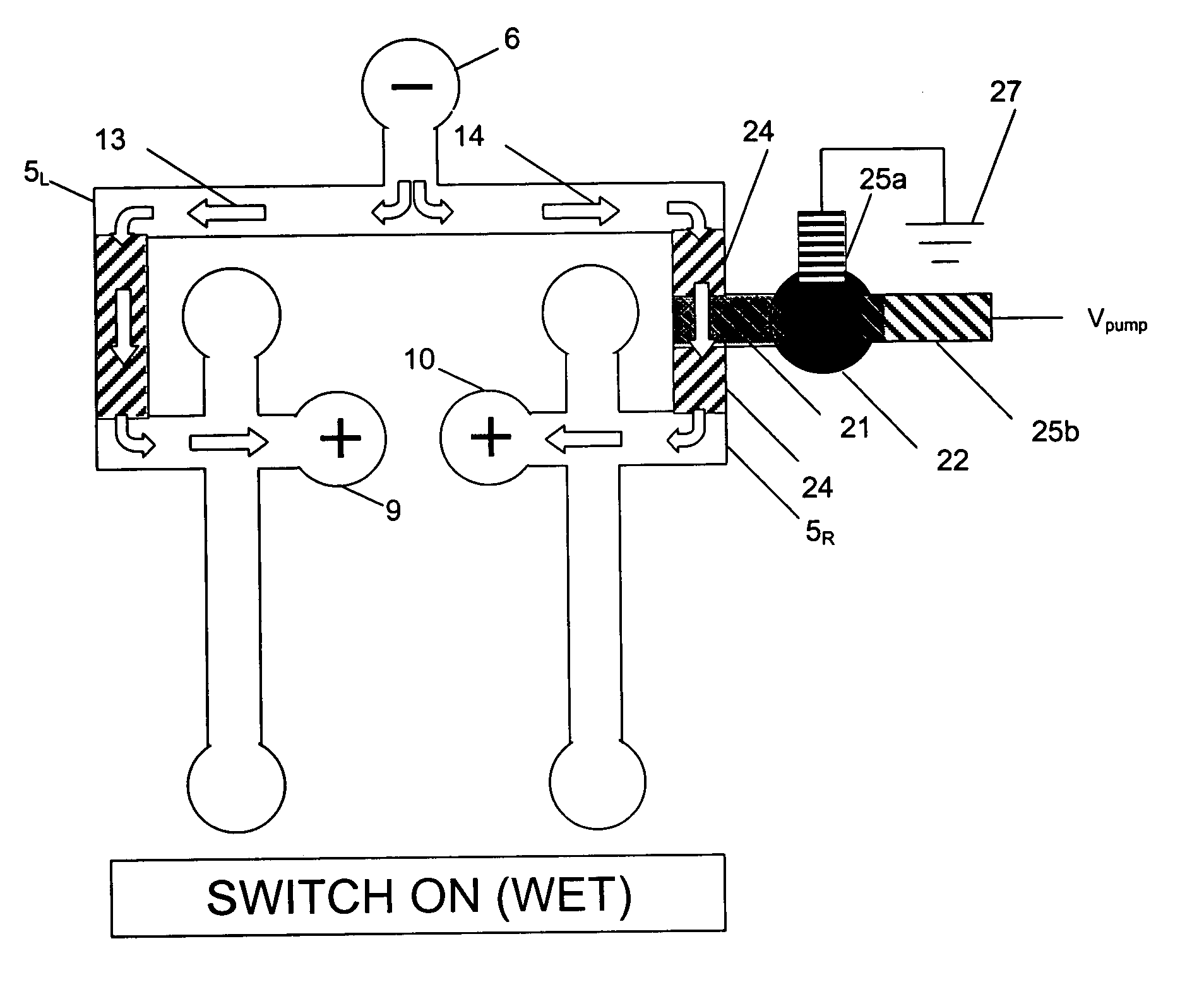 Conductance valve and pressure-to-conductance transducer method and apparatus