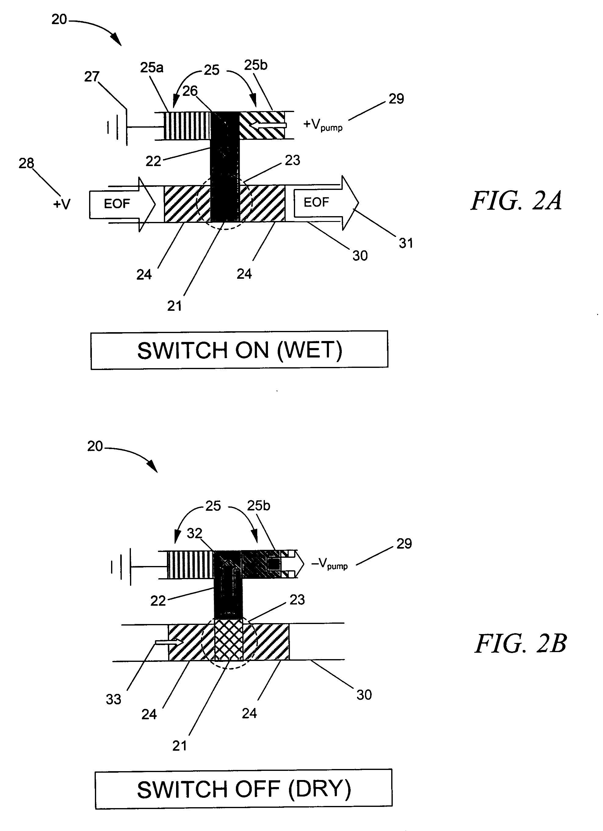 Conductance valve and pressure-to-conductance transducer method and apparatus