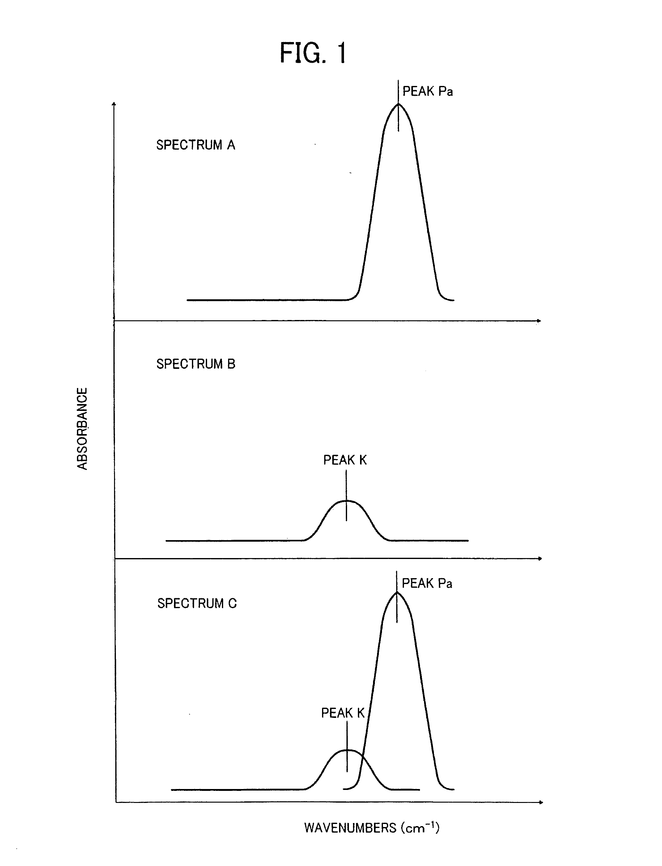 Protective layer setting unit, process cartridge, and image forming apparatus, and method of evaluating protective layer setting unit