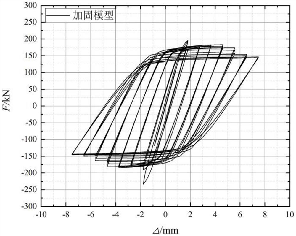 Reinforcing method for improving anti-seismic property of masonry wall