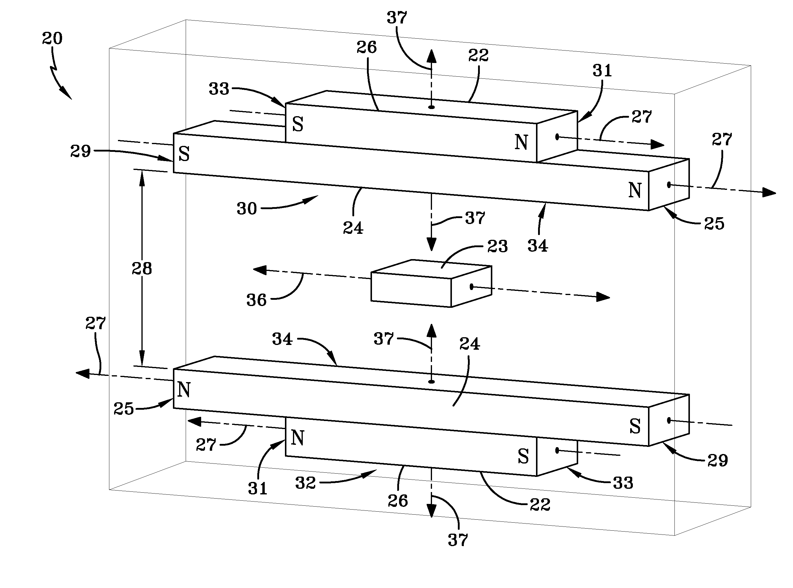 Temperature tolerant magnetic linear displacement sensor