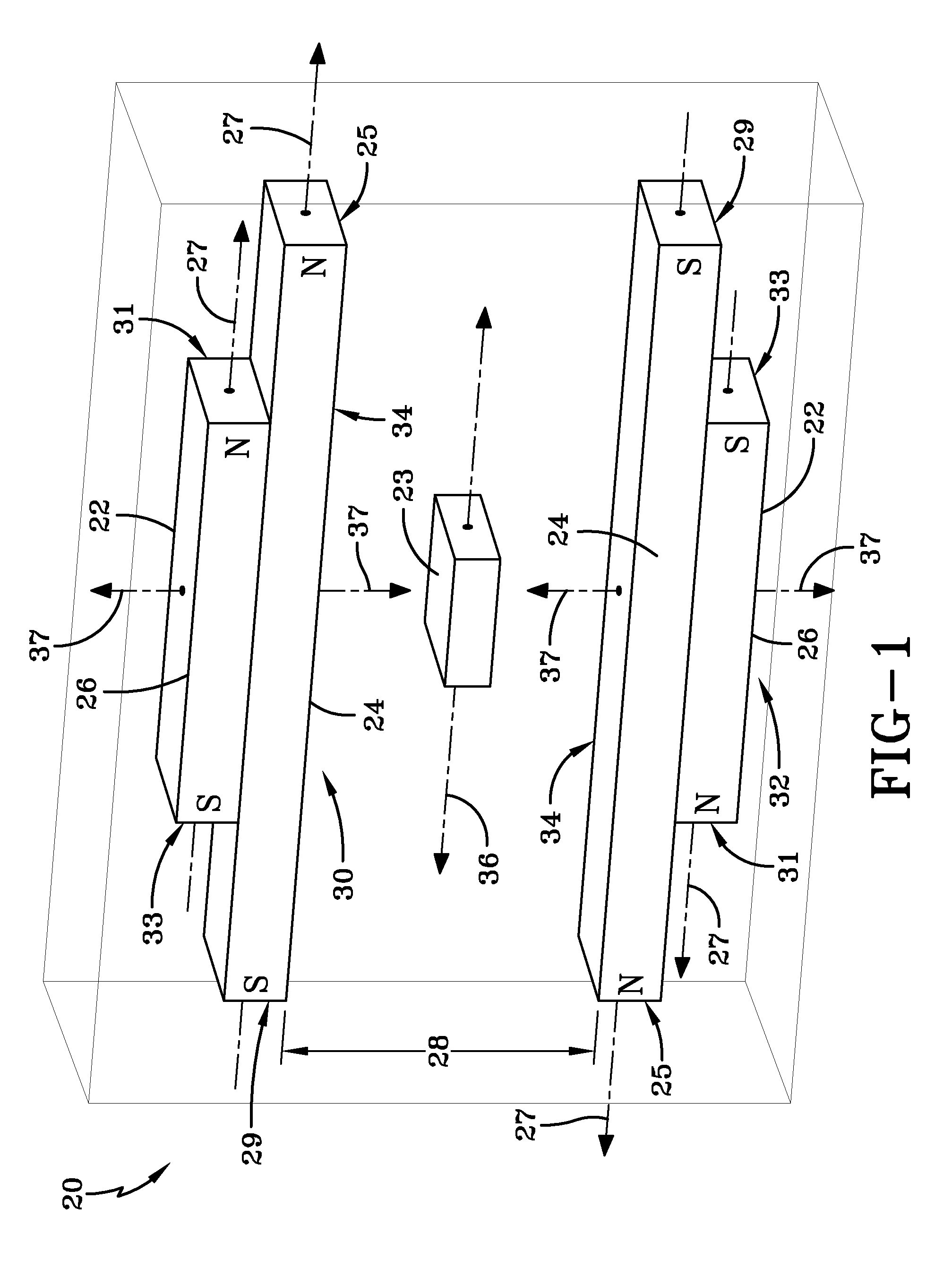 Temperature tolerant magnetic linear displacement sensor