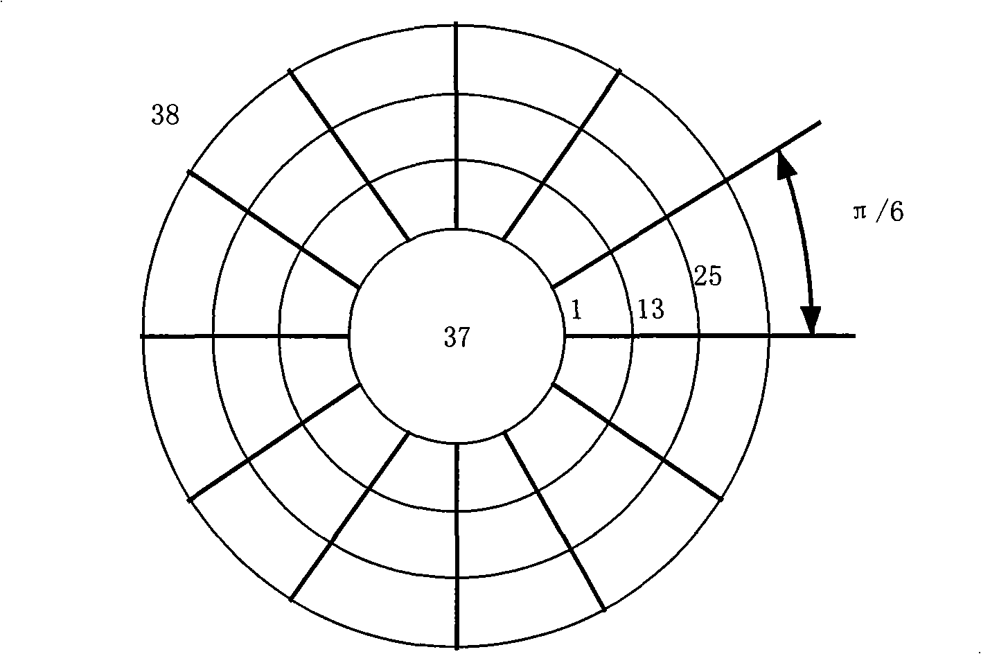 Method for matching finger print image based on finger print structure feature and veins analysis