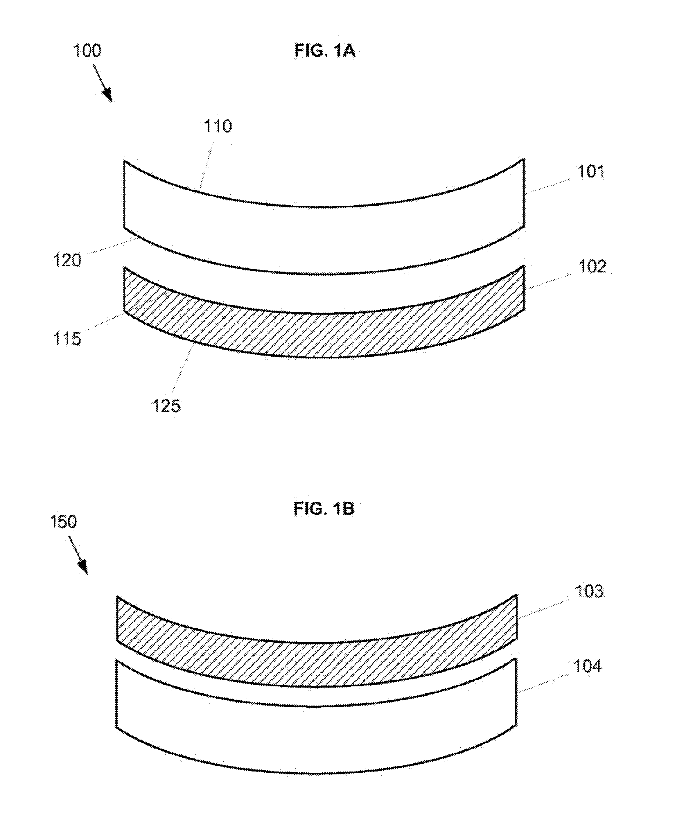 High performance selective light wavelength filtering providing improved contrast sensitivity