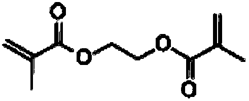 Preparation method of polymer foundation soil consolidation agent