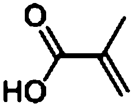 Preparation method of polymer foundation soil consolidation agent